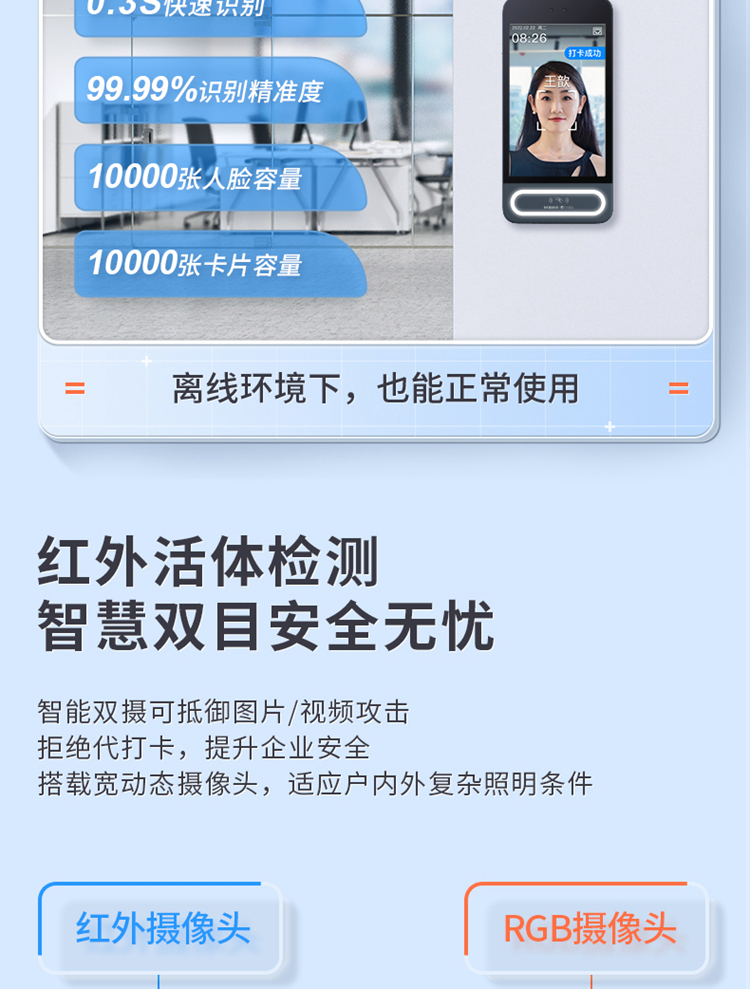 图片上传