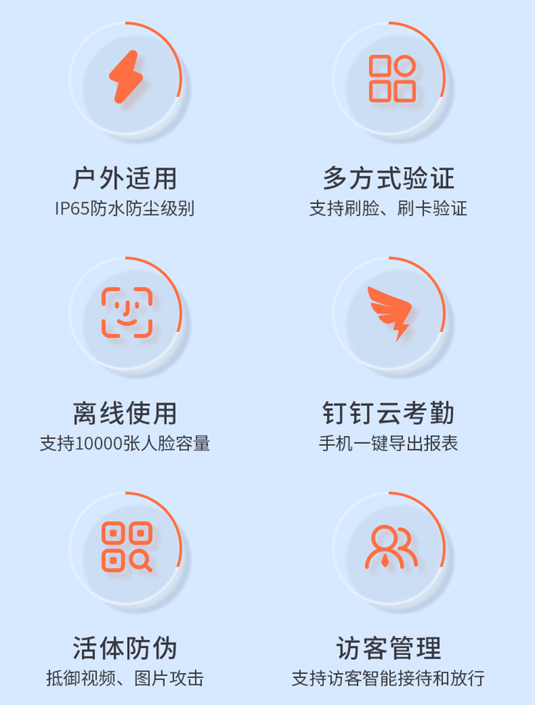 图片上传